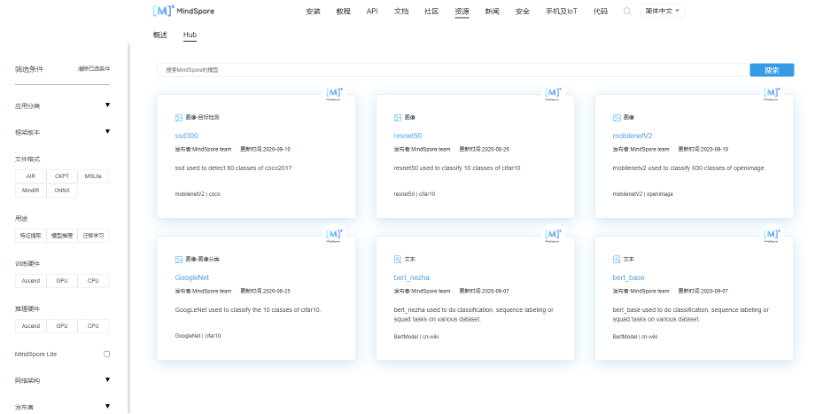 模型|汇聚4.5万开发者，华为MindSpore 1.0正式发布