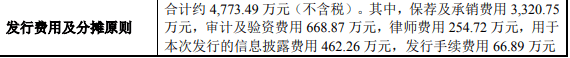 资金拆借|福然德募资8亿仅封1涨停 关联交易增业绩资金拆借猛