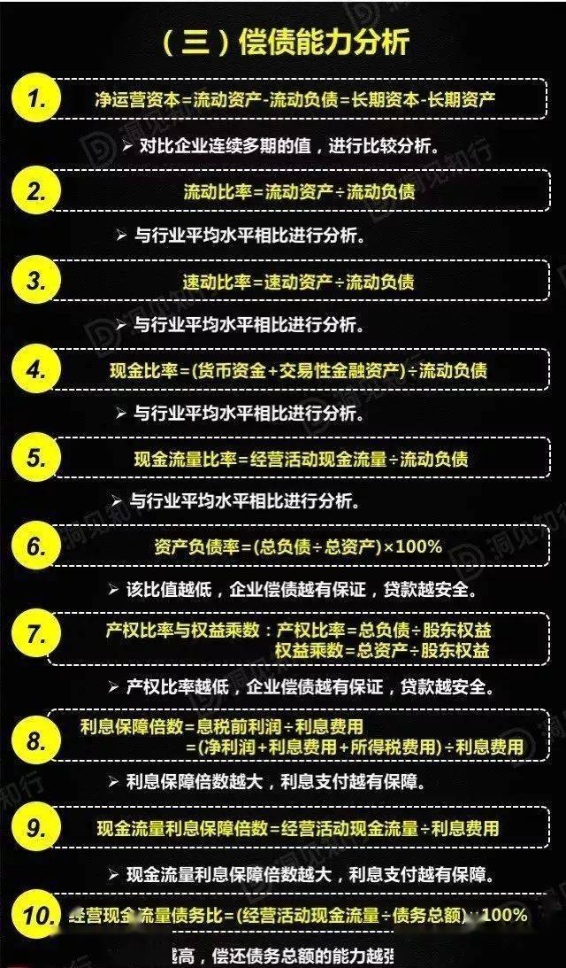 人口衡量销售_销售图片