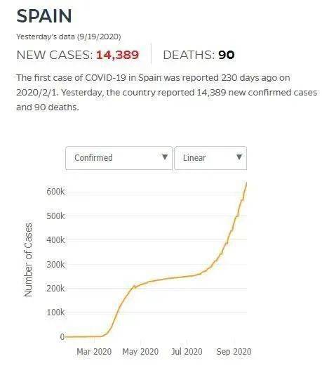 美国人口死亡人数2019_美国各州人口分布图(3)