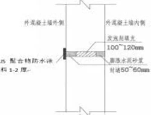 铝模免抹灰工艺,27个质量通病注意防治!(干货)