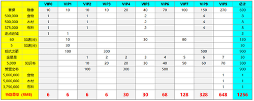 ������Ѳܲپ��Ѷ���Ǯ����۸����