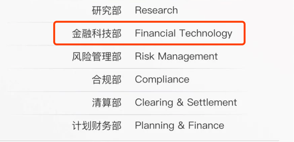 港科技排名(2)