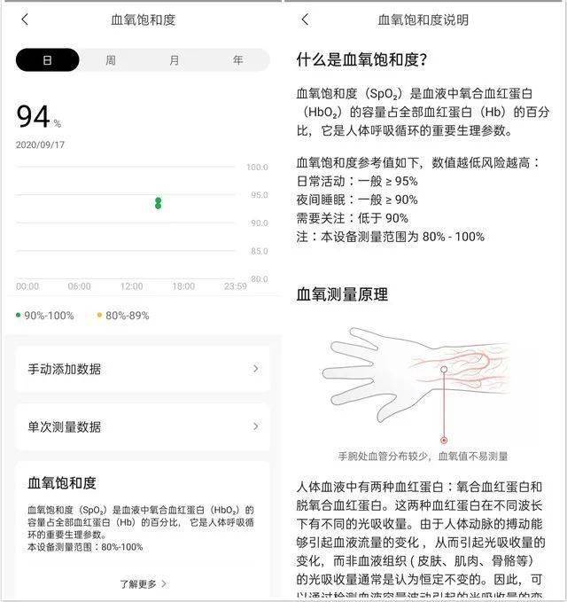 һֵʱ콢:Amazfit GTR 2ȫ