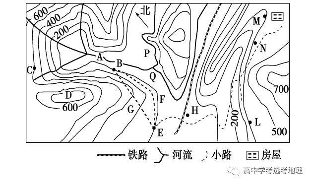 又是干货 你够了解等高线吗