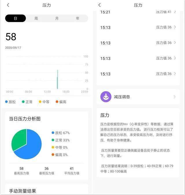 һֵʱ콢:Amazfit GTR 2ȫ