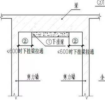 铝模免抹灰工艺,27个质量通病注意防治!(干货)