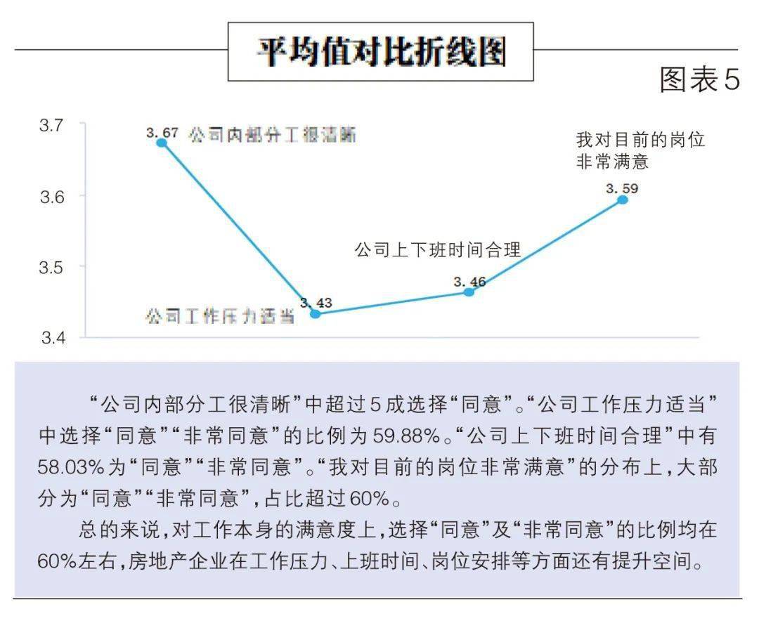 经济学里的投资总量怎么查_经济学供给投资图(3)