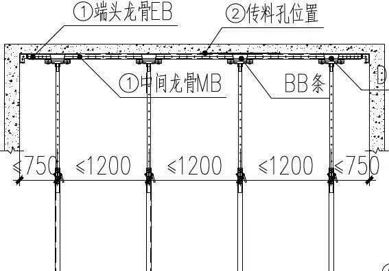 铝模免抹灰工艺,27个质量通病注意防治!(干货)