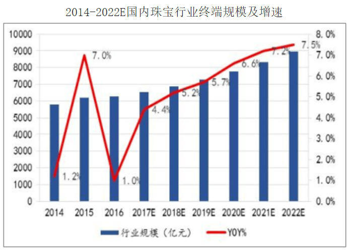 水晶|一首“凉凉”送给施华洛世奇