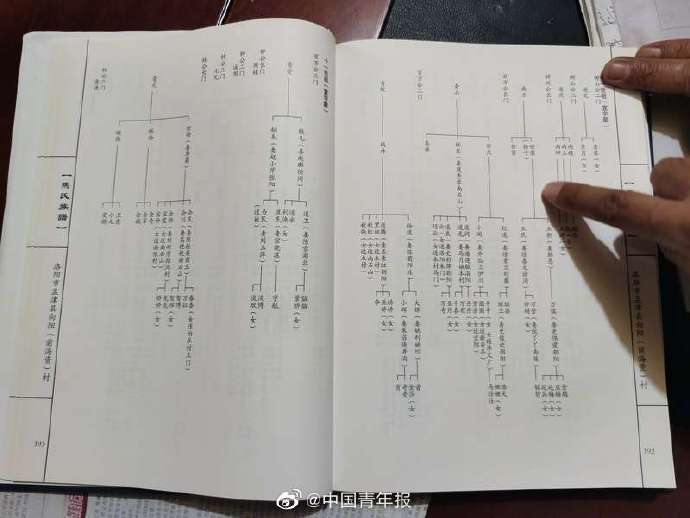 烈士|找到了！第七批在韩志愿军烈士马世贤亲属已确认！