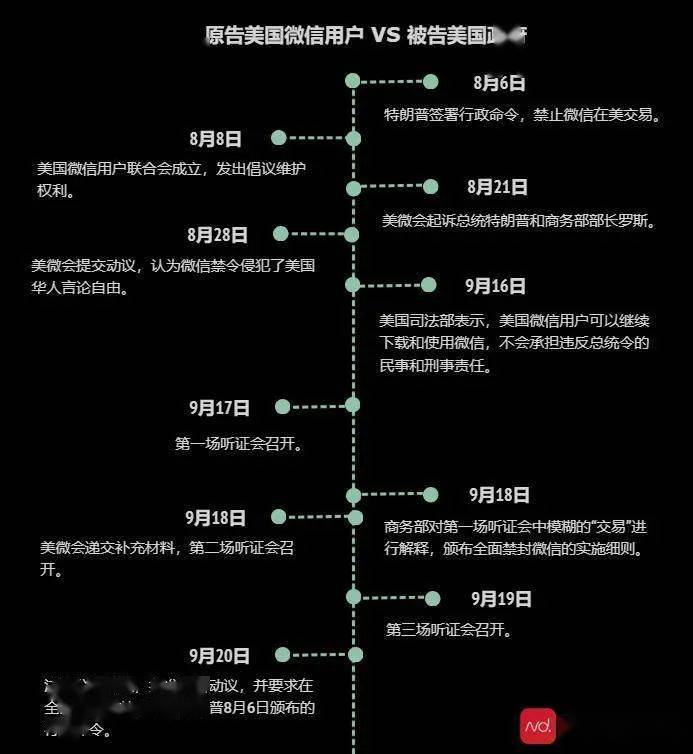 迈克尔·比恩|保住了！在美华人45天拉锯战，撼动总统令！