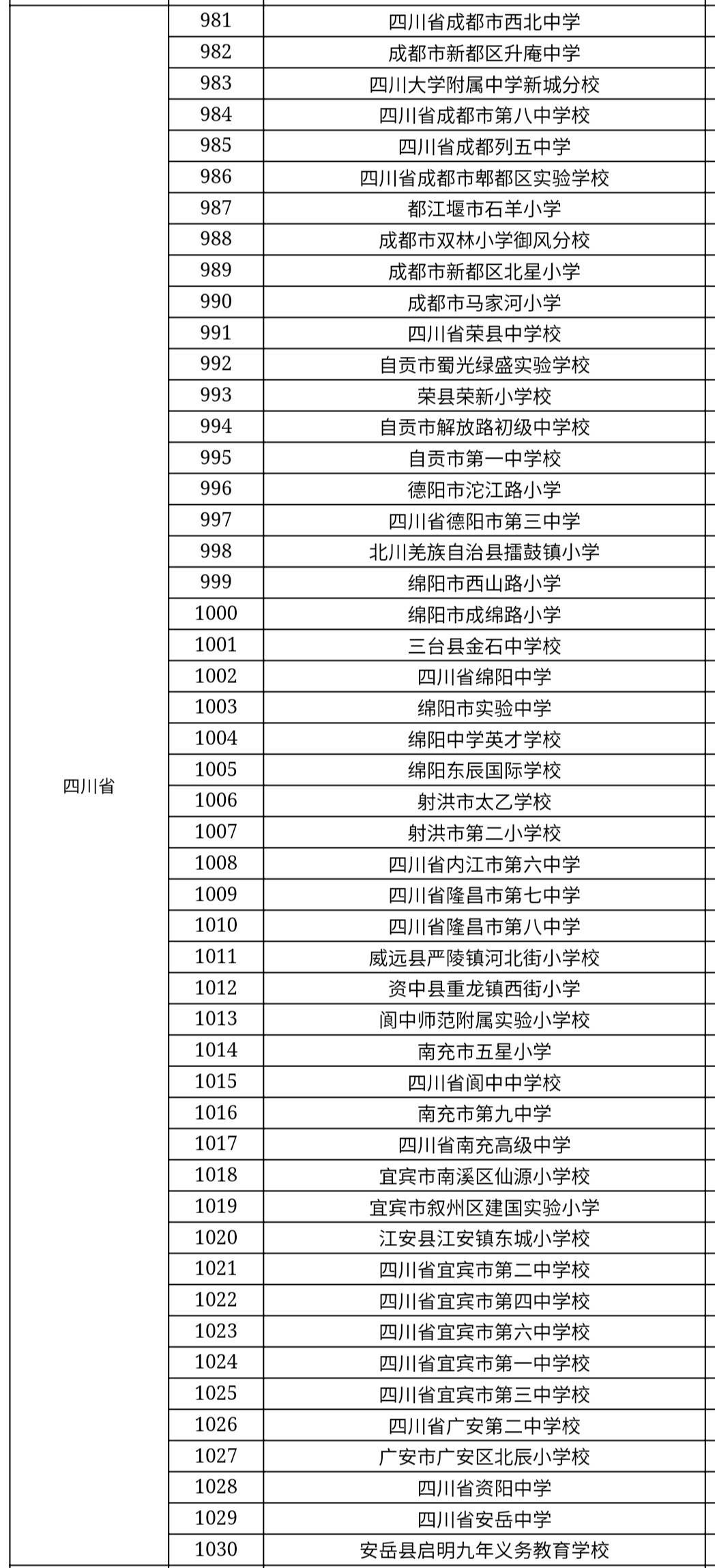 成都|教育部拟认定一批体育传统特色学校 成都这些学校入选