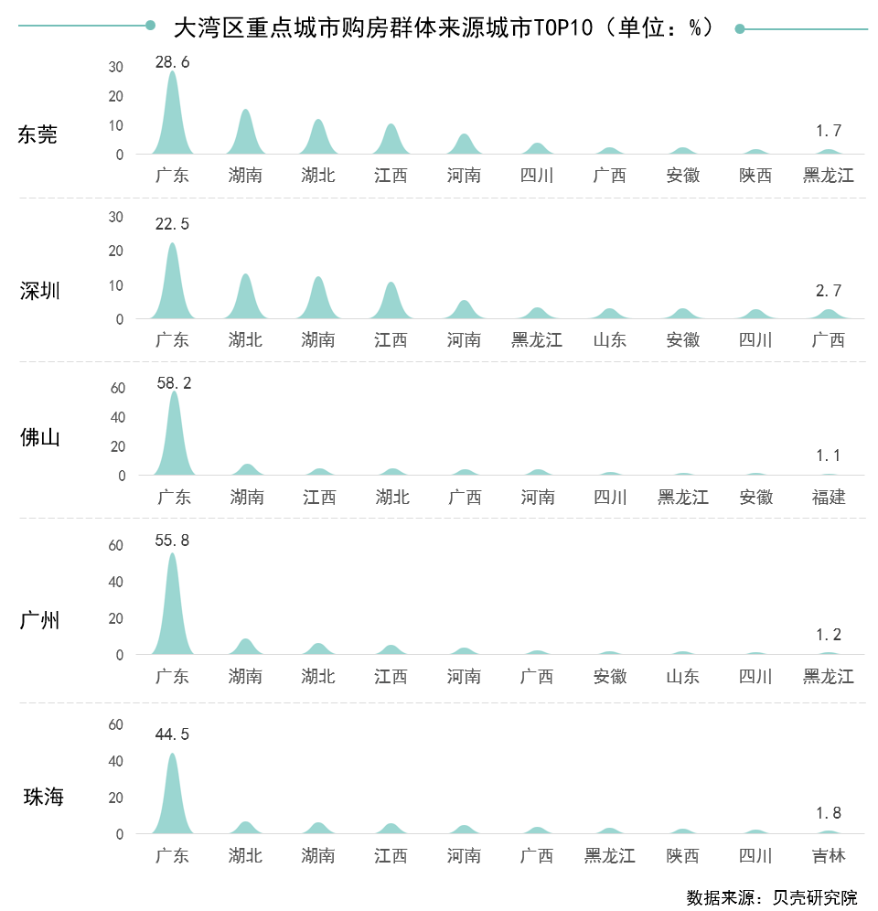 以人口多少_楚雄州多少人口(3)