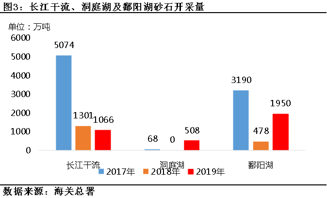 2020年七月份全国gdp_2020年的七月份台历