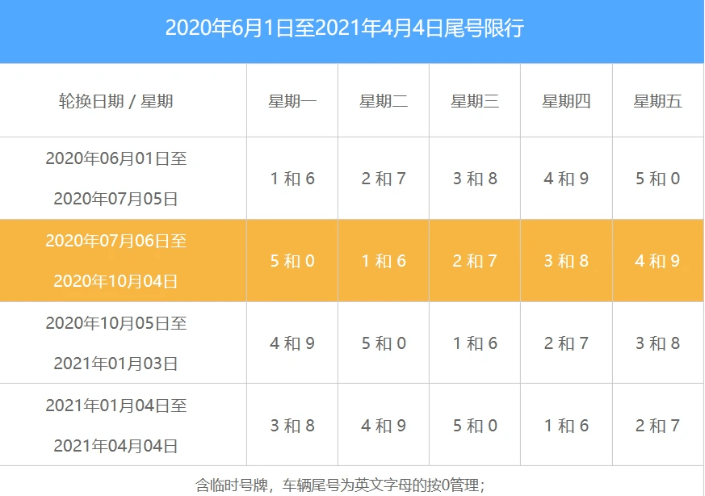 河北保定市gdp2020全年_网传 2023保定GDP将达7000亿 来源为何 有可能吗(3)