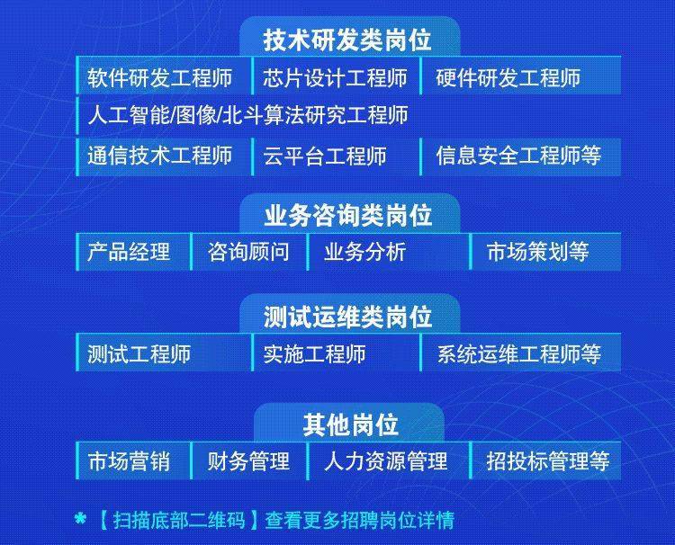 网信集团招聘_安全招聘 FreeBuf互联网安全新媒体平台Page 11 of 51