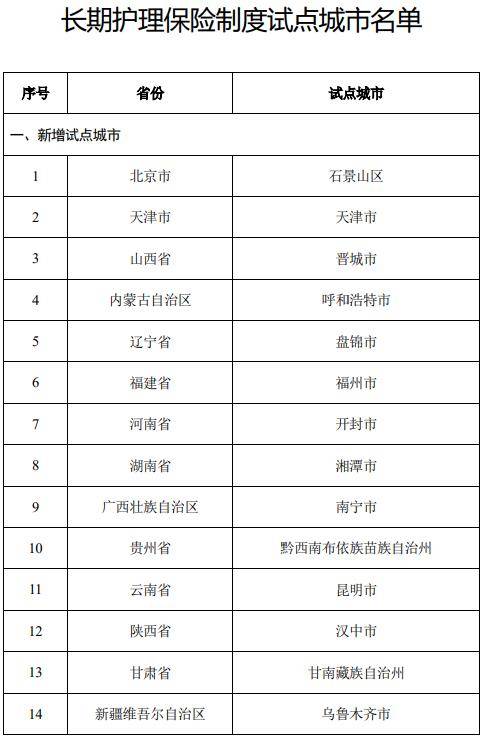 十四五主动健康与人口老龄化_人口老龄化(3)