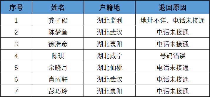 d73eceb56d8049ab87da1909c91383cc.png