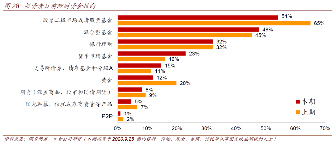 进口商品能算进gdp么_吉三代售价多少钱一瓶,吉三代版本最低价格多少钱一瓶