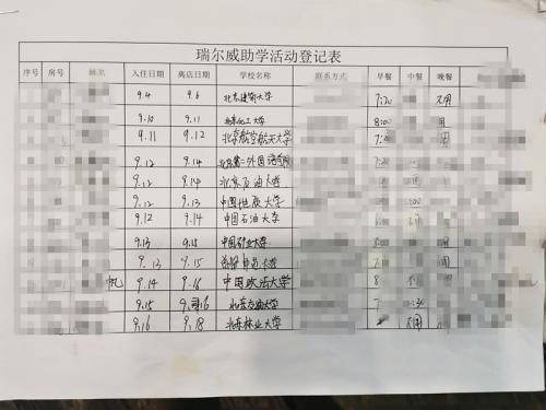 助学|瑞尔威酒店举行“用心关注教育，用爱播种希望”助学活动