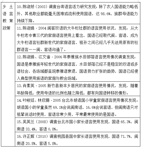 第八次人口普查_人口普查为啥既 查人 还要 查房 官方回应来了(3)