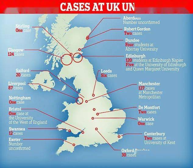 英国32所大学爆发疫情后,学生要求退学费!大学都做了什么?