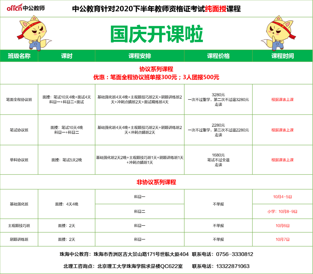 2020年珠海市斗门区gdp_珠海市斗门区耕管村