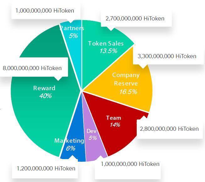 重庆铜梁计划2020年G_2020年铜梁高铁规划图(3)