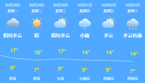 指甲油|名创优品指甲油三氯甲烷超标1400多倍！店铺回应：责任在供应商