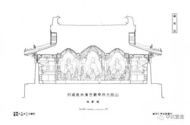 辽代瑰宝大同下华严寺薄伽教藏殿