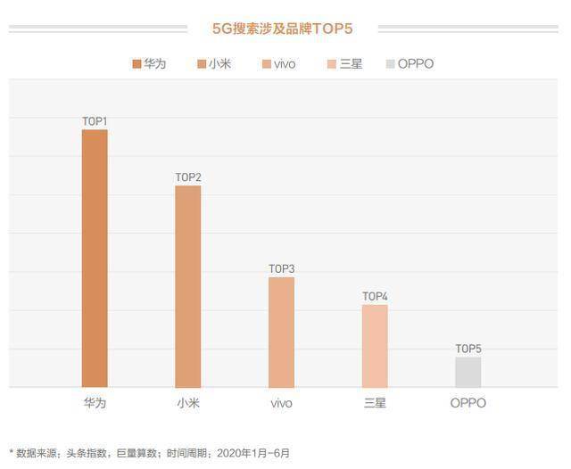 华为一年为东莞创造多少gdp_绿色数据中心是如何炼成的