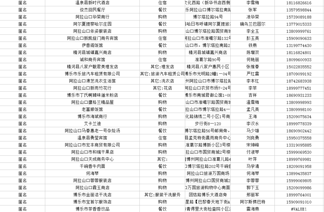 博州人口_博州人 未来几天 全州进入频繁大风 降水时段(2)