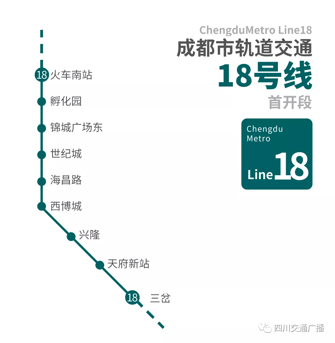 成都地铁18号线线路图