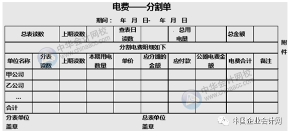 无发票报销的常见问题 看看如何解决!_凭证