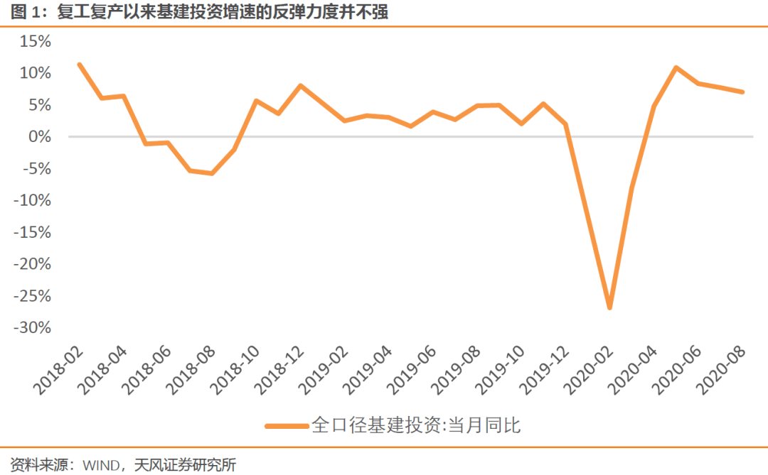 地方财政收入与经济总量的关系_湖南财政经济学院(3)