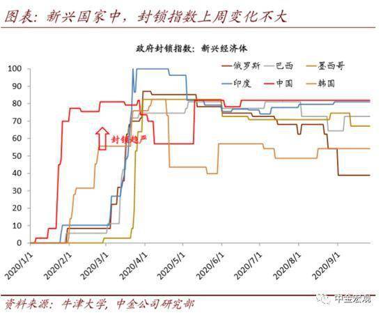 根据宏观经济学基本原理 社会就业总量