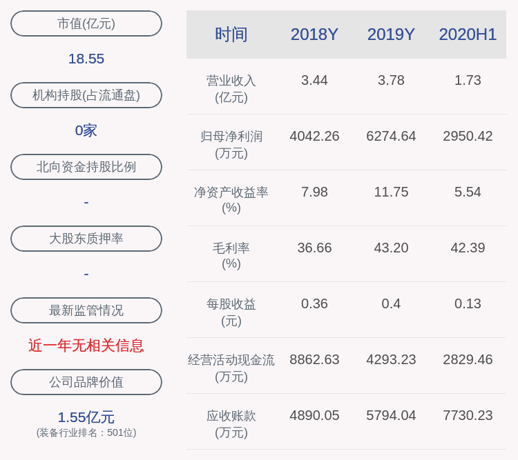 警告|宁波精达：收到证监会宁波监管局《行政处罚事先告知书》