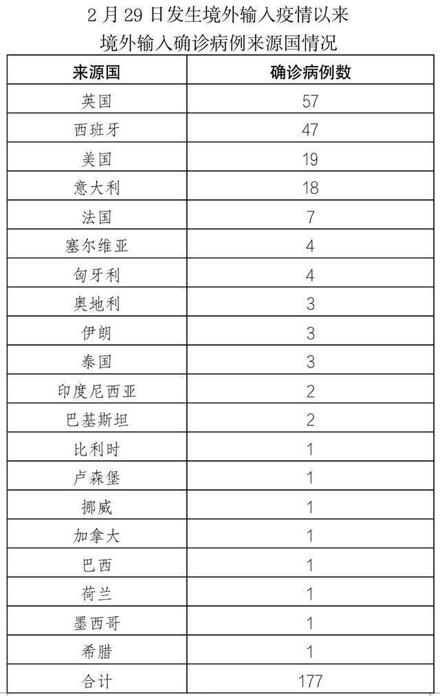 十一假期旅游城市排名 ce17e0d51f054e588fbf944d5214d464.jpeg