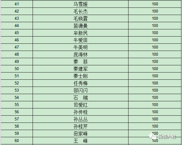 问卷人口_调查问卷