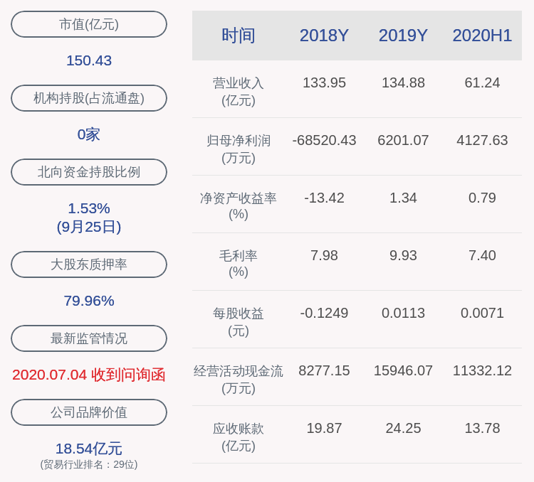 公司证券|大康农业：聘任龚小刚担任公司证券事务代表