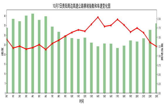 观山湖区2020年常住人口_长沙市2021年常住人口(3)