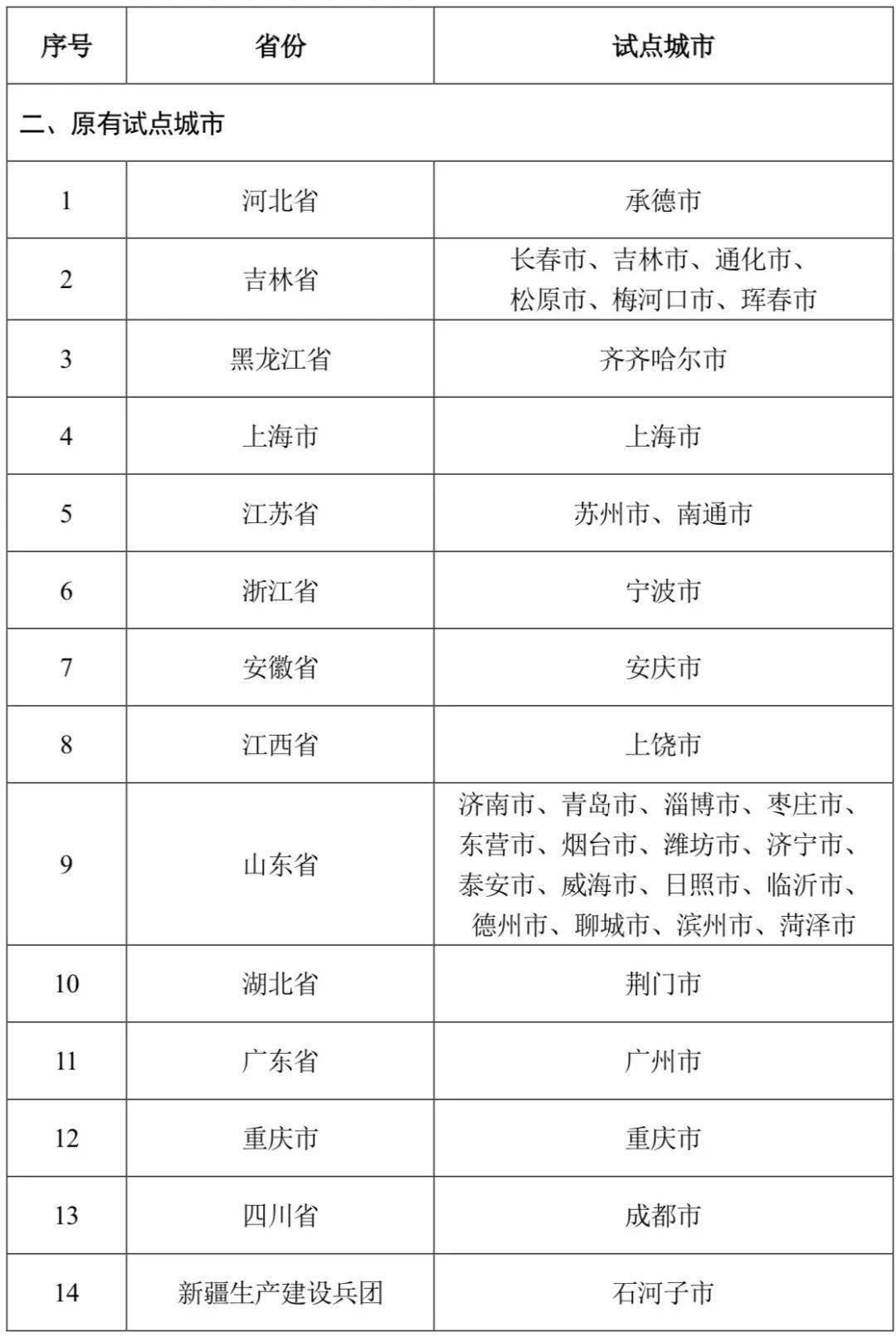 保险公司收取的保险金算gdp吗_国内保险公司理赔服务排行(2)