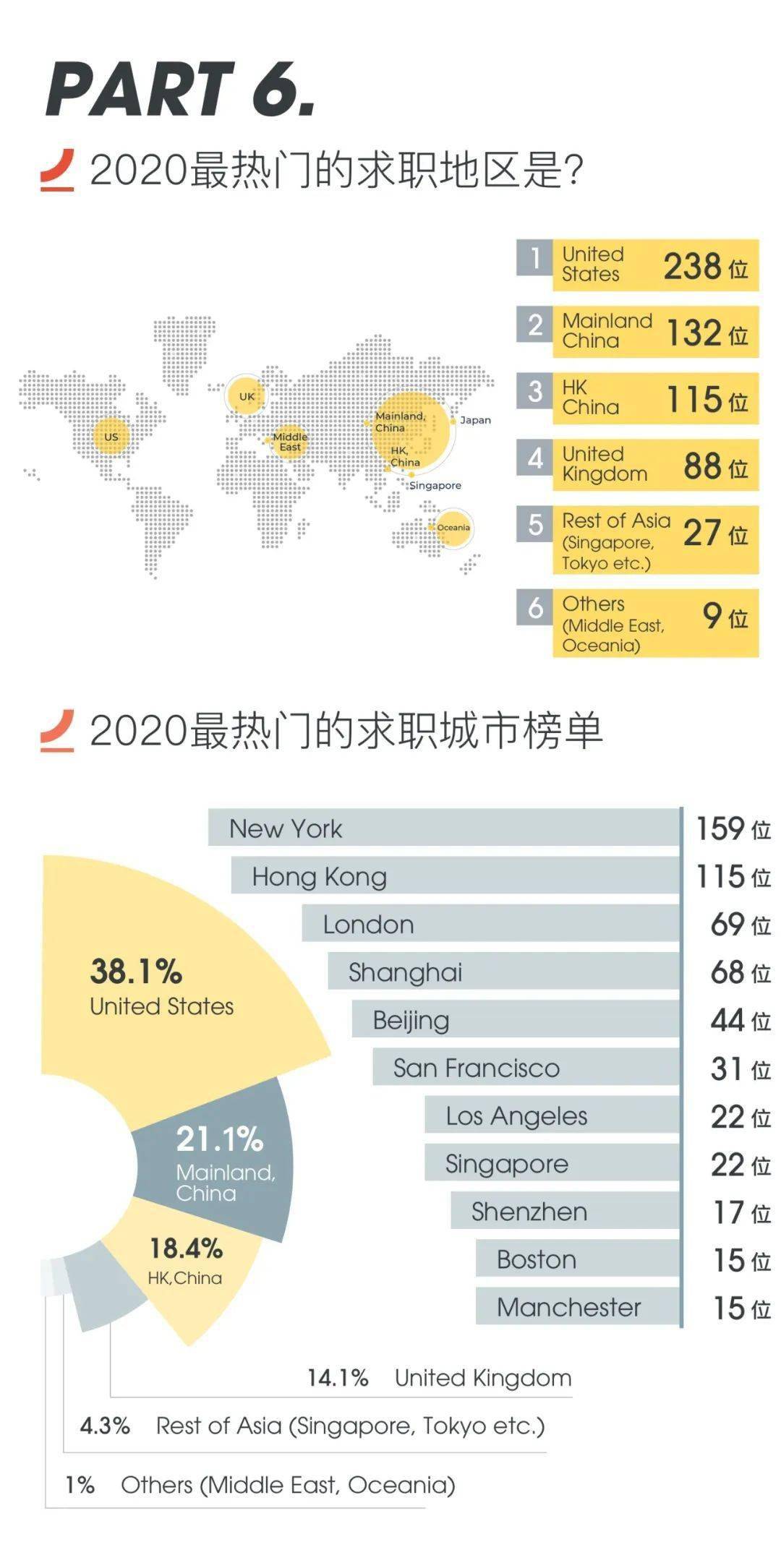 半程招聘_深圳辅警招聘考试进入到下半程,关于资格审查体测的那些事你知道吗(4)