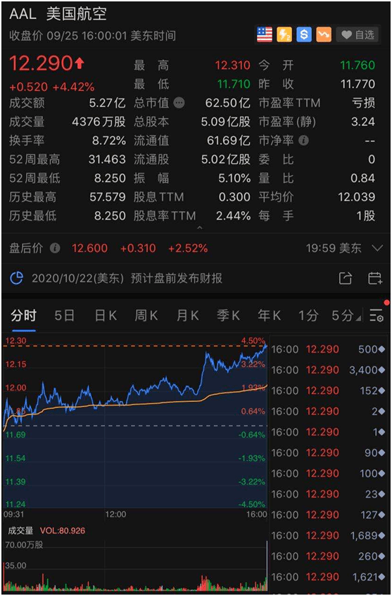 全球死亡人口1亿_全球高考图片(2)