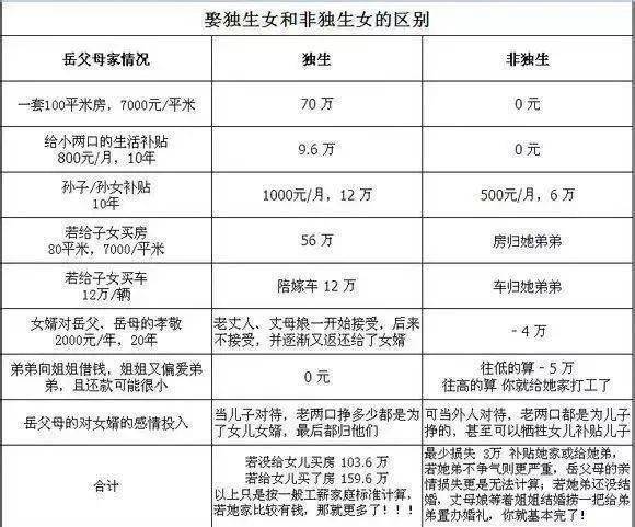 点击图片看原样大小图片