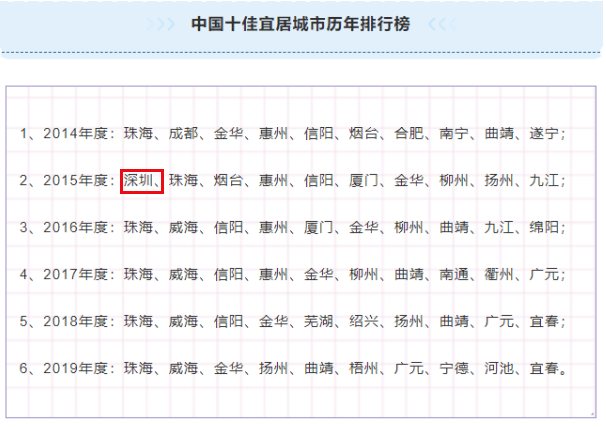 大庆多少人口_珠海 拍了拍 大庆人,这场家门口房产推介会,你绝不该错过(2)