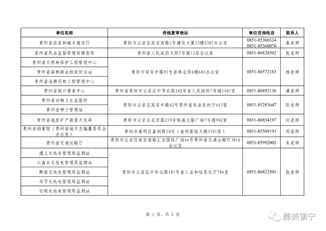 公安人口姓名查询系统_公安个人信息查询系统(3)