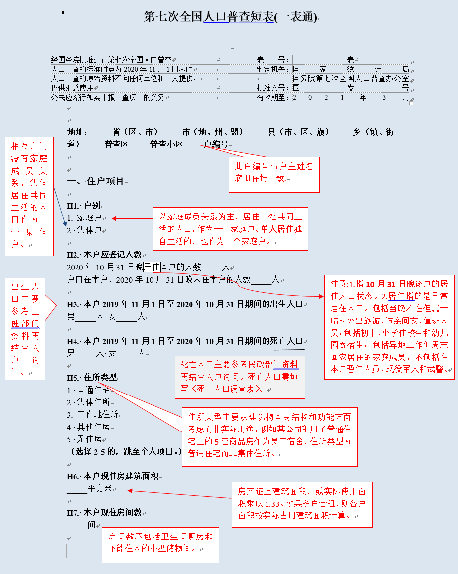 第七次全国人口普查表有哪些_全国第七次人口普查表(2)