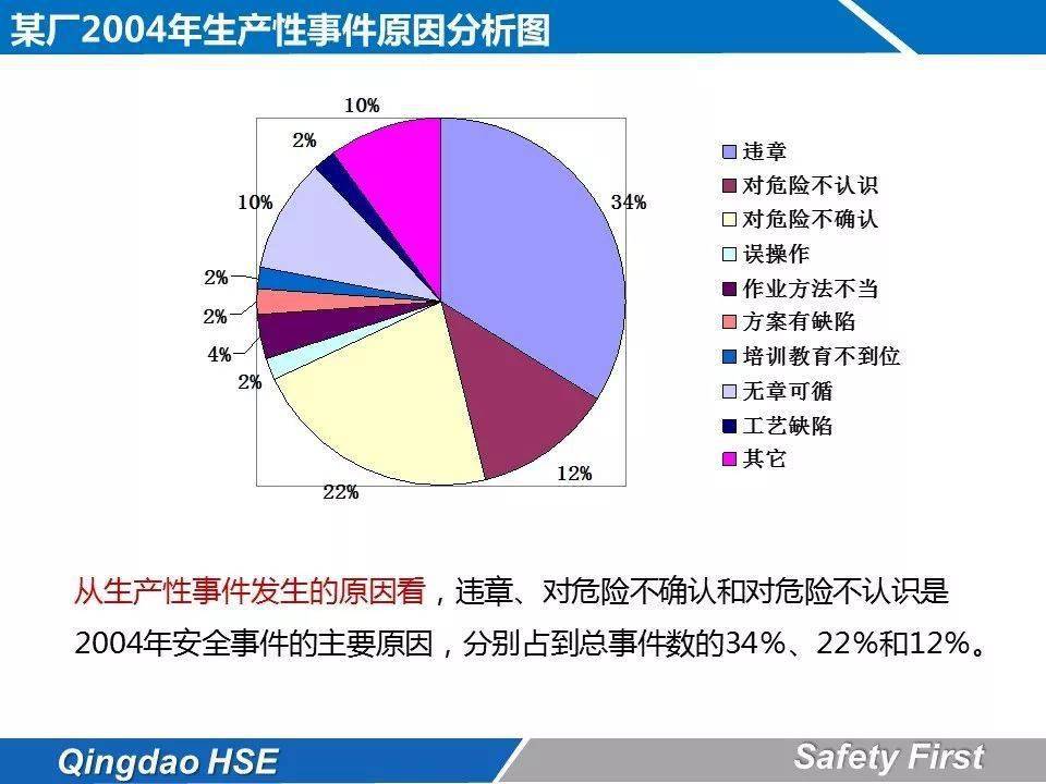 人口类型_人口再生产的标准类型(2)